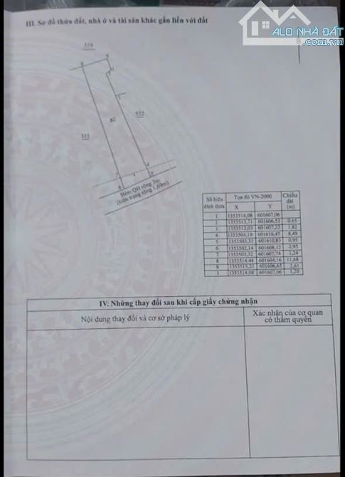 Bán nhà hẻm Trần Nhật Duật - Phước Hòa, đầu xuân Ất Tỵ chỉ 1.75 tỷ - 6