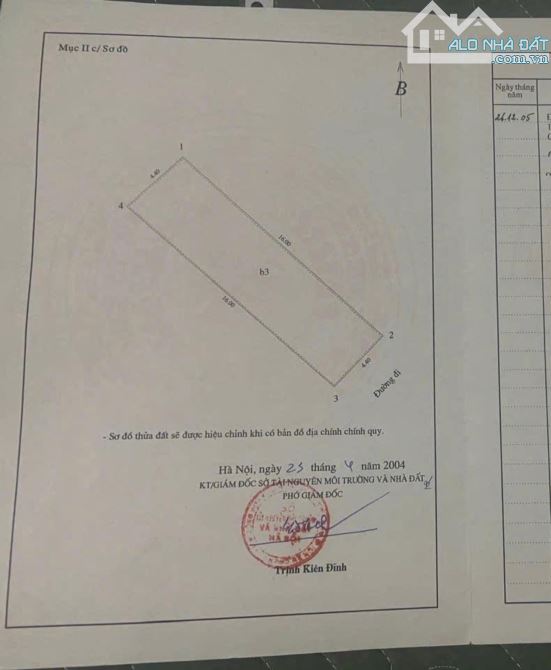 Phân lô ngõ 2 Giảng Võ, Đống Đa 75m 5T MT4,4 Vỉa hè 2 THOÁNG Kinh doanh 3 Ô TÔ tránh 26 tỷ - 2