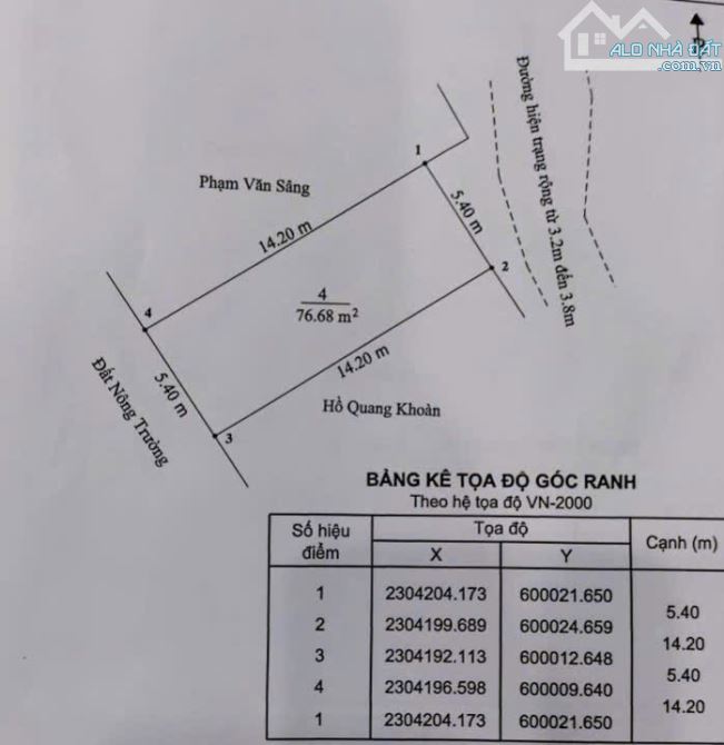 Bán lô đất mặt ngõ 522 tuyến 2 ngô gia tự oto đi thoải mái