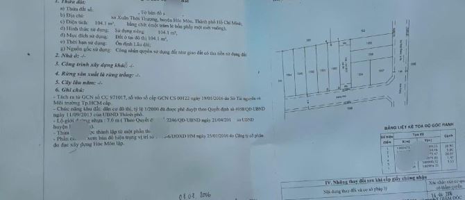 🌟Bán căn nhà cấp 4 gác lửng còn mới Xuân Thới Thượng, Hóc Môn, 104m2, sổ hồng riêng