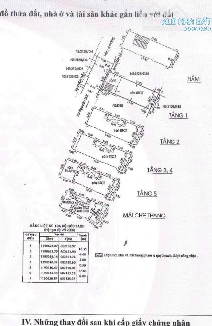 Bán nhà đường Nguyễn Trãi, Quận 1,dt 6x18 ,dtcn 118 m2,hầm 5 lầu, chính chủ, uy tín