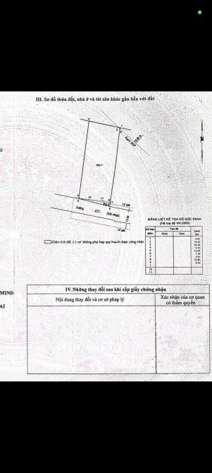 ĐẤT LỚN XUÂN THỚI THƯỢNG 53a QUẬN 12 GIÁ RẺ 13.5 TỶ