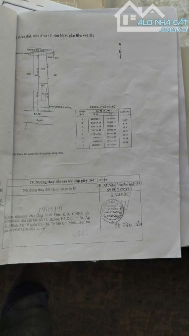 Nhà đất ngay mặt tiền đường 163 giá Bình Mỹ Củ Chi DT 623m2 gần UBX Bình Mỹ - 1