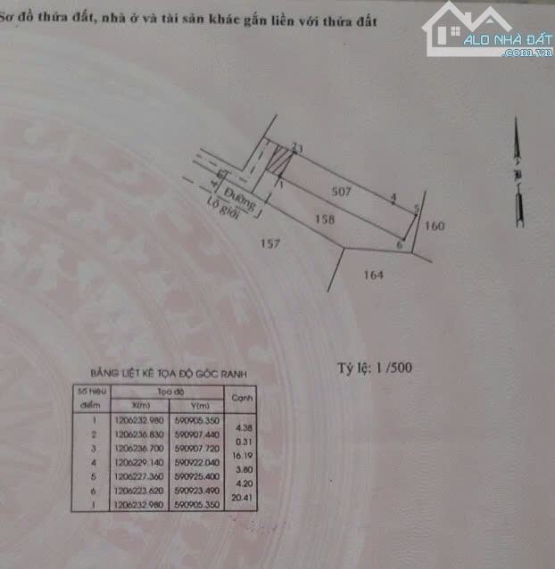 BÁN NHÀ ĐƯỜNG DƯƠNG CÔNG KHI -HÓC MÔN(87m2).GIÁ 1 TỈ 090TR,SHR - 5