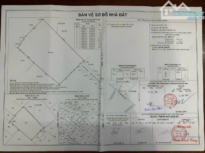 BÁN ĐẤT VƯỜN 2227M2- GIÁ CHỈ 5 TRIỆU/M2 - XUÂN THỚI THƯỢNG - HOC MÔN - 5