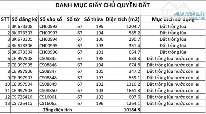 BÁN ĐẤT GẦN SÂN BAY LONG THÀNH, CHÍNH CHỦ - 10