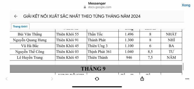 Bán nhà MP Hoàn Kiếm,209m,MT 10m, giá 138 Tỷ - 3