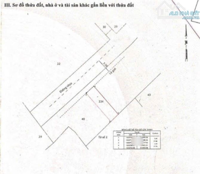 Bán gấp để về quê 🏠 Bán căn nhà cấp 4 ở ngay Trung Chánh, Hóc Môn 89m2, sổ hồng riêng