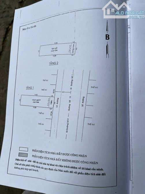 Bán nhà mặt tiền 18 đường 12 phường Tân Phú Quận 7