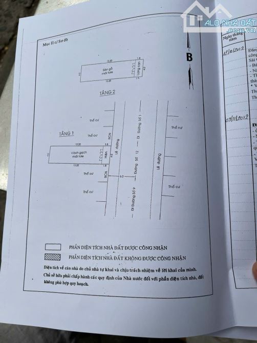 Bán nhà mặt tiền 18 đường 12 phường Tân Phú Quận 7 - 1