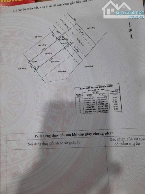 Đất phân lô khu bò gà 69 – Đường số 30, P.6, GV: 4 x 15,5m, giá 6,8 tỷ. - 2