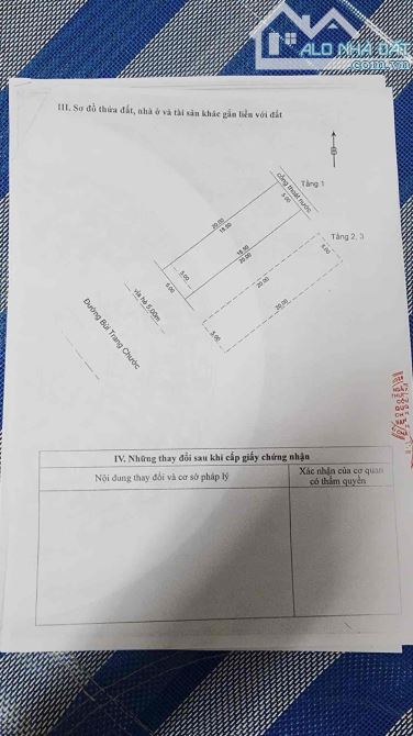 MẶT TIỀN BÙI TRANG CHƯỚC CHỈ 1 GIÁ DUY NHẤT 6TY7