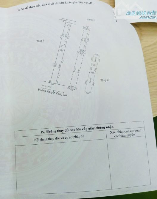 Nhà 2MT 164m2 Nguyễn Công Trứ vừa ở - vừa kinh doanh - vừa cho thuê phòng trọ 7 phòng