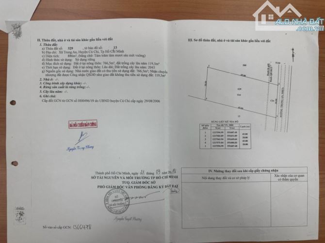 Bán gấp trong tuần Mặt tiền đường Trung An,(20x45 ) đường xe container, Củ CHi, 8.6 tỷ - 2