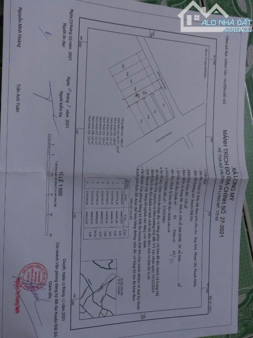 BÁN ĐẤT XÃ LONG MỸ - TT PHƯỚC HẢI - HUYỆN LONG ĐẤT GIÁ CHỈ 950TR - 4