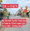 Mặt Tiền Kinh Doanh, Biệt Thự KDC Thuận Giao, P. Thuận Giao, Tp Thuận An