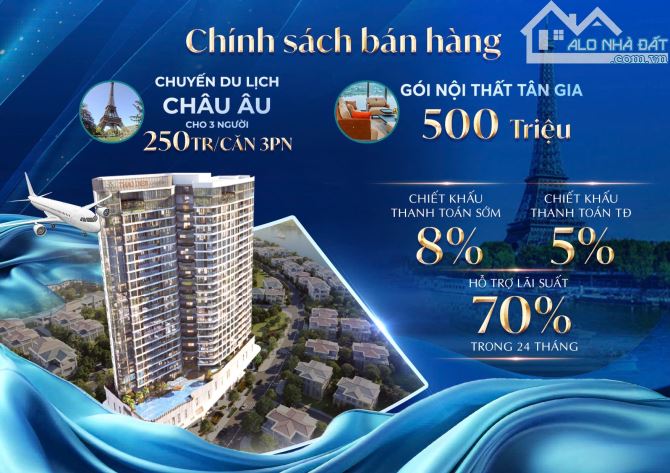 Sở hữu Căn hộ 1PN tại Thảo Điền Quận 2 chỉ với 2,5 tỷ. Nhận nhà ngay - 1