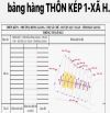 BÁN Đất Nền Phường Hồng Giang, Thị Xã Chũ – Cơ Hội Đầu Tư Sinh Lời Đột Phá