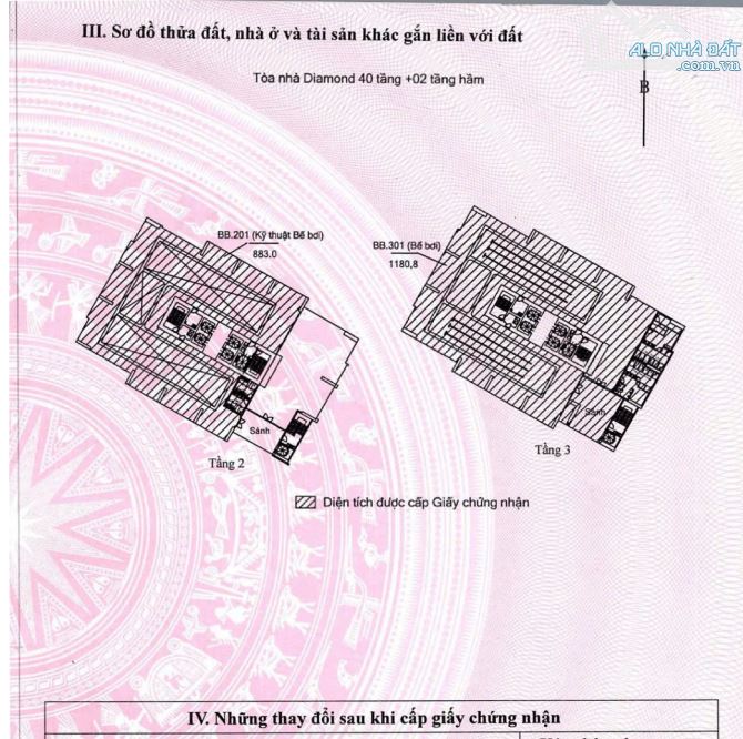 Bán sàn thương mại tại GoldMark City 136 Hồ Tùng Mậu sổ hồng sở hữu lâu dài