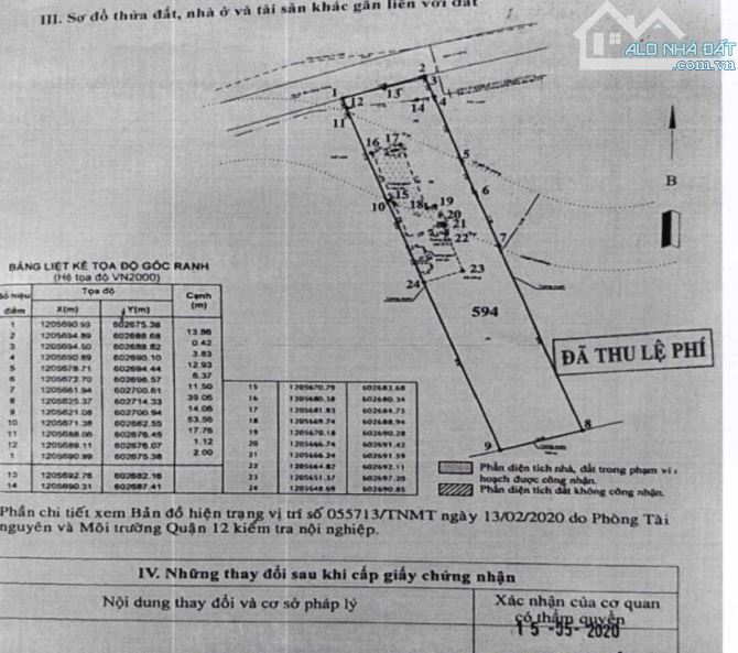 Bán nhà sân vườn ngộp mặt tiền đường Thạnh Lộc và gần sông Sài Gòn giá tốt - 4