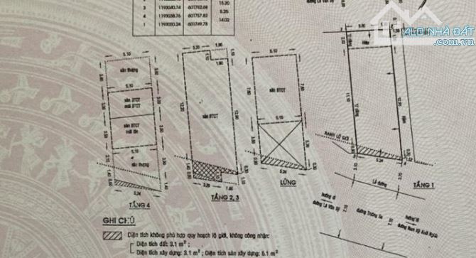 Tài chính hơn 29 tỷ là cơ hội sở hữu nhà 2 MT, Q. 3, 6 tầng, HĐ thuê 66tr/thg