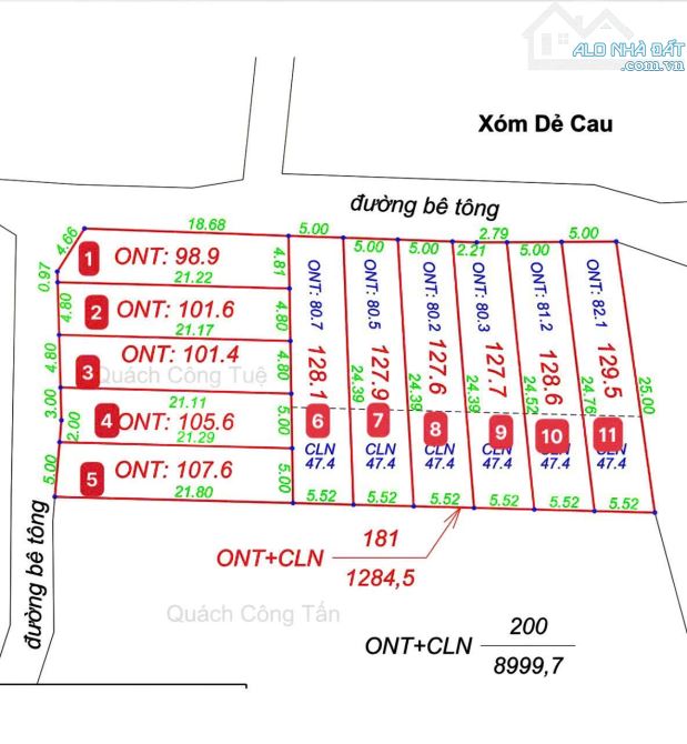 DT_128m² TIỀN 5M NỞ HẬU ĐƯỜNG OTO CHẠY VÒNG QUANH TẠi DẺ CAU THANH SƠN LƯƠNG SƠN HÒA BÌNI - 3