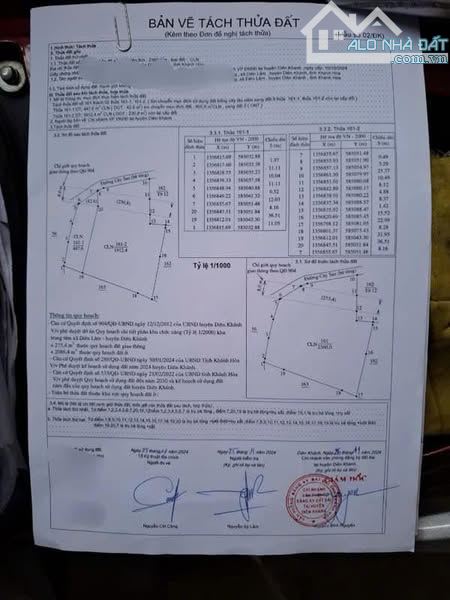 Đất dân cắt bá.n sau uỷ ban xã Diên Lâm hàng ngộp giá tốt chỉ 3tr/m - 3