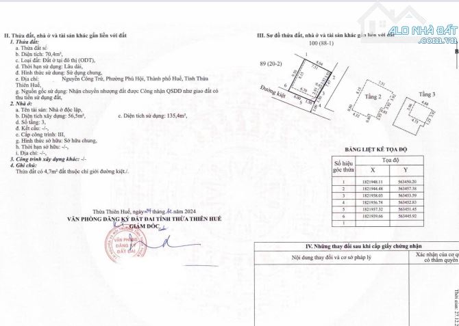 BÁN NHÀ 3 TẦNG 2 MẶT TIỀN KIỆT NGUYỄN CÔNG TRỨ - PHỐ TÂY HUẾ 70M2 - 5