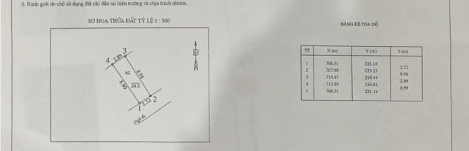 KIM GIANG-25M2x2T-NHÀ CŨ-NGÕ THÔNG-GẦN Ô TÔ TRÁNH-CẠNH PHỐ-NHỈNH 2TỶ