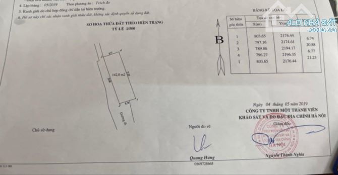 ĐẤT BÁN CỔ NHUẾ, Ô TÔ, 142M, MT21M, 19 TỶ