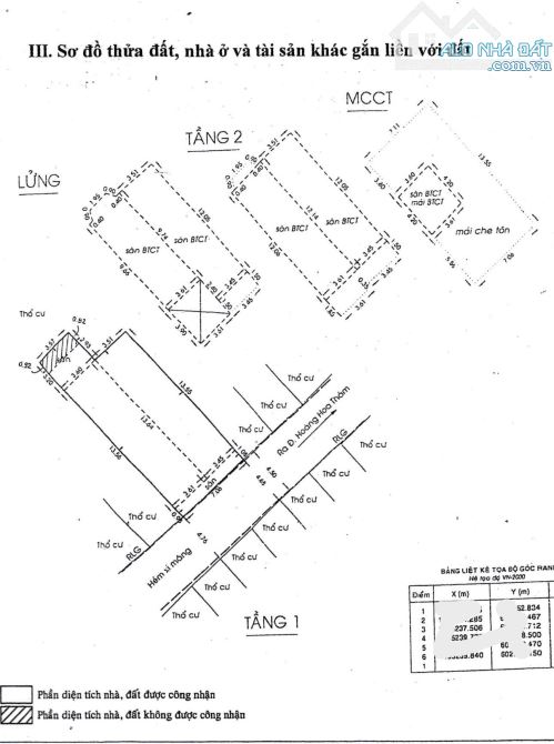 93/ H.H. Thám P6,BT: 7x16, công nhận 100m2; 3 lầu ST, hẻm 5m thông/ 19 tỷ. nhà mới, đẹp. - 1