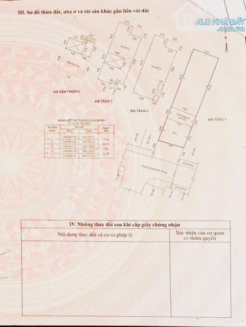 Bán nhà MT đường Trịnh Đình Trọng dt 7x25m-3 tầng ,giá 26 tỷ TL - 1