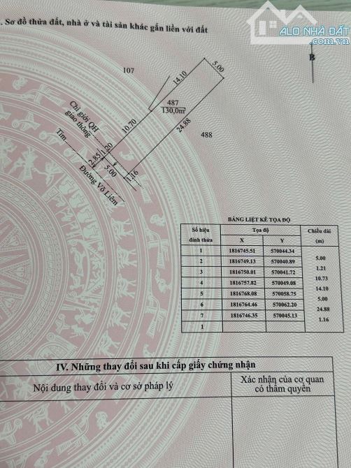 Đất Mặt Tiền Võ Liêm -Thuỷ Châu Cạnh UBND Thị Xã Hương Thuỷ - 3