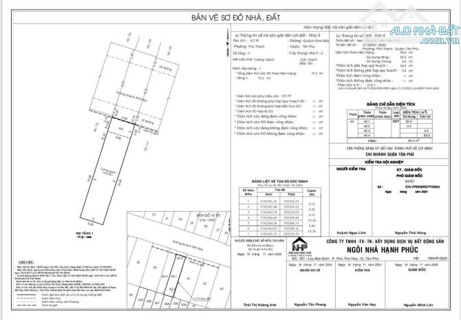 Bán nhà mặt tiền 115 Quách Đình Bảo. Vuông vức 4,4x20m. Giá 9.25 tỷ - 5