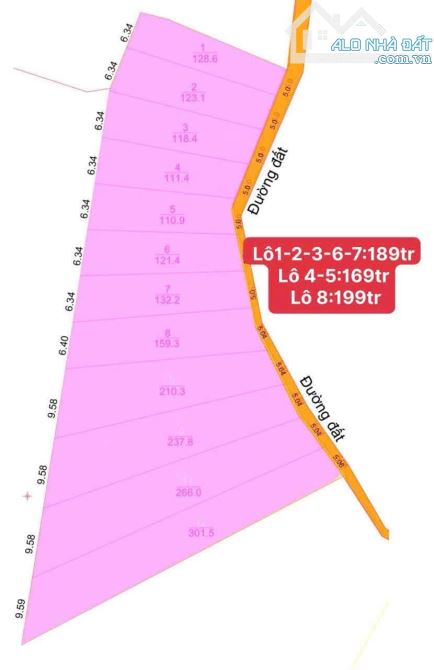 Bắc Khánh vĩnh- Khánh hoà Giá mua đầu tư từ 169tr