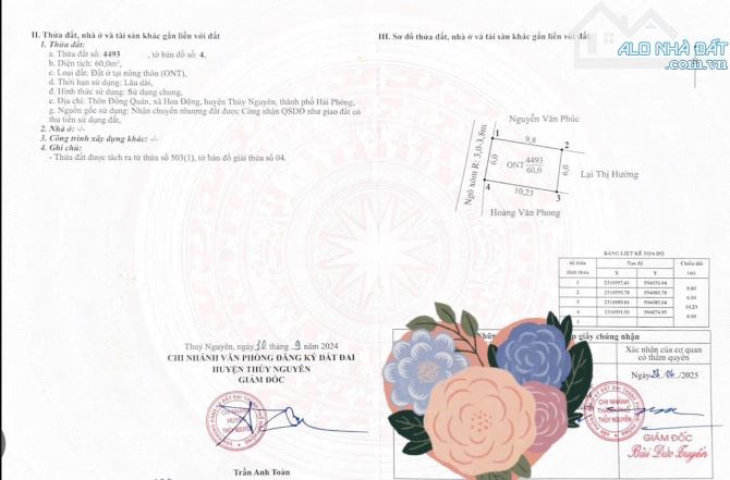 Chào bán lô đất đẹp tại Hoa Động - phường Thuỷ Nguyên 60m ngõ thông giá 2,1x tỷ