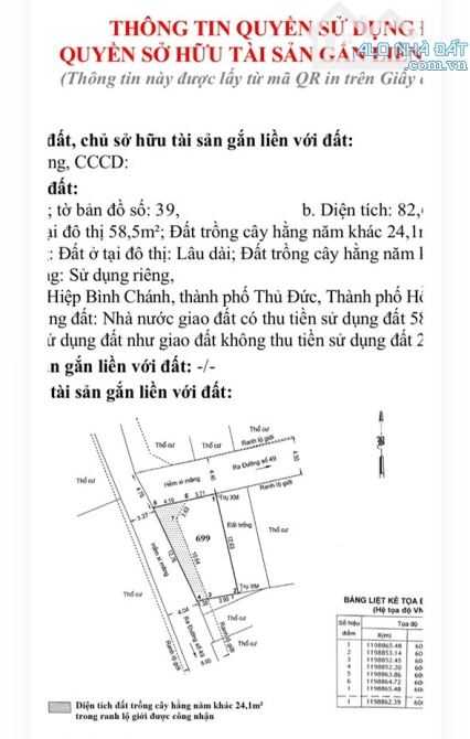 Bán 83m Đất 2 Mặt Tiền hẻm Đường Số 49 Hiệp Bình Chánh, XD được 5 tầng