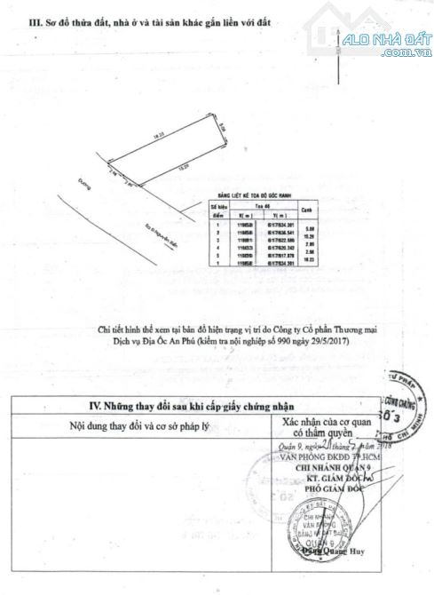Đất đẹp 86m2 Đường ô tô 9m Nguyễn Xiển Ngay Vinhome Q9 Giá 3.6 tỷ TL