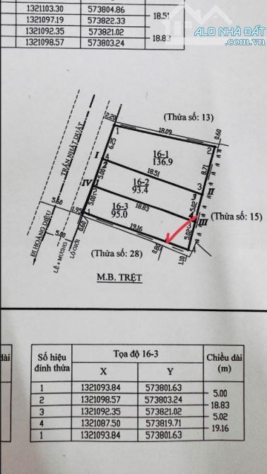 🌟 BÁN LÔ ĐẤT ĐẸP TRẦN NHẬT DUẬT – ĐÀ LẠT  GIÁ ĐẦU TƯ