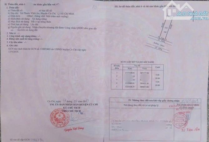 BÁN NHÀ GIÁ HẤP DẪN – SỔ HỒNG RIÊNG, ĐƯỜNG XE TẢI– CHỈ 880 TRIỆU