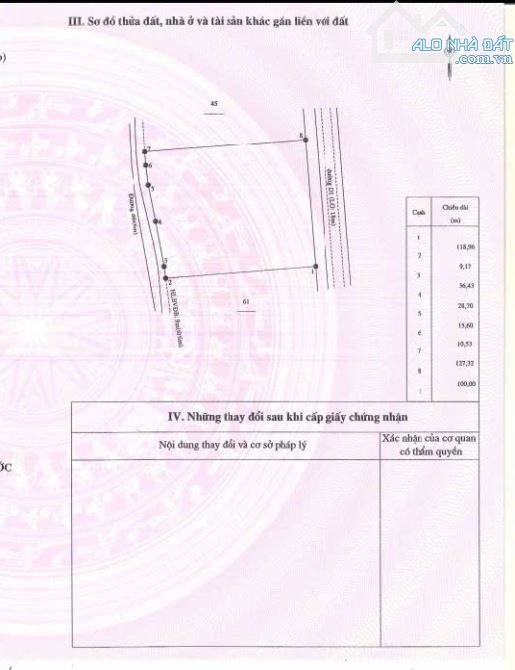 BÁN ĐẤT TRONG KCN BÌNH PHƯỚC ( ĐỒNG NAI )