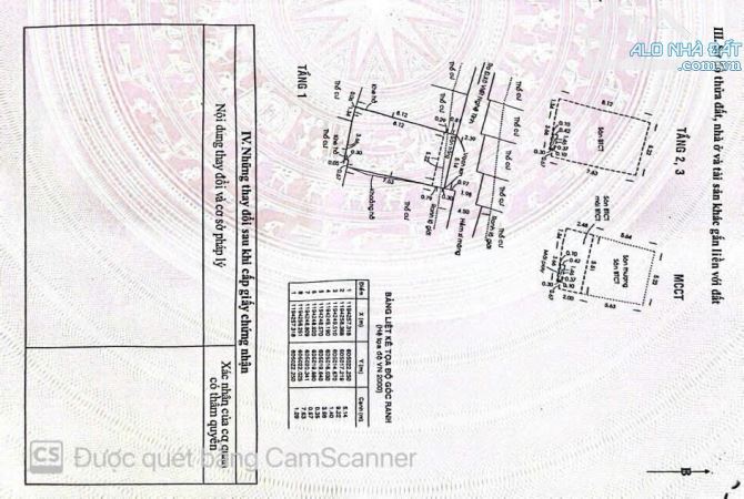 💥SÁT Q1 - XVNT -  P.21 - BÌNH THẠNH 👉 7,7 TỈ -  50M2 - 5 x 10M - 4 TẦNG - 5 PHÒNG NGỦ - 10