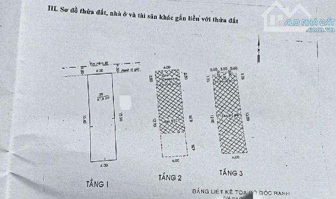 📍BÁN GẤP HẠ 500TR NHÀ TÂN BÌNH DT( 4*16) CÁCH MẶT TIỀN 1 CĂN8 - 1