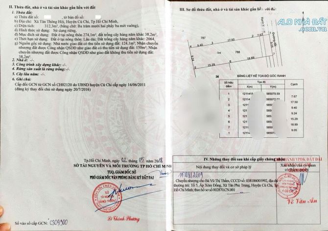 Cần Tiền Bán nhanh Lô Đất ở Tân Thông Hội 660triệu Sổ Hồng Riêng 312m2 Gần Chợ Việt Kiều - 1