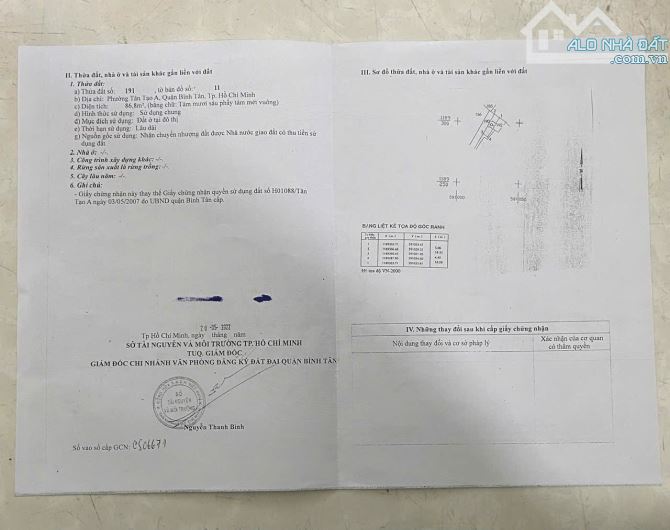 Bán đất hẻm Cầu Kinh.. Gần Nguyễn Cửu Phú - 1