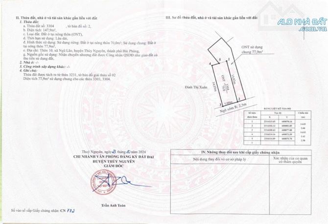 💥💥💥 Bán Nhà 70m2, Xây Mới Độc Lập 2 Tầng Tại Ngũ Lão, Giá Chỉ Hơn 1  Tỷ 🌟🌟🌟 - 1
