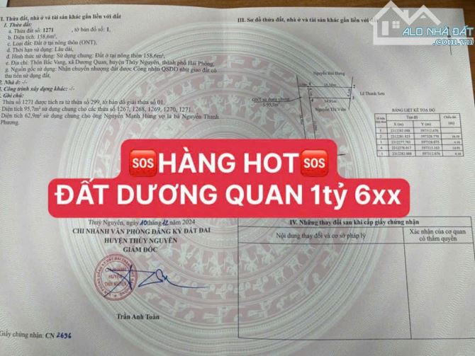 Bán đất Dương Quan ngõ ô tô đỗ cửa giá 1,6x tỷ - 1