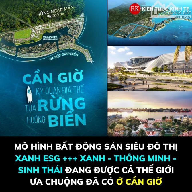 🌍 VINHOMES CẦN GIỜ- TÂM ĐIỂM MỚI CỦA BẤT ĐỘNG SẢN NGHỈ DƯỠNG PHÍA NAM TPHCM - 1
