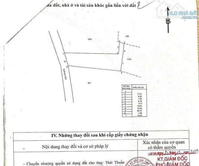 🎯Căn nhà Vườn 1.000m2 ngay trung tâm Long Tân - Long Đất - BRVT.  💥Dt: 1053m2 - 2