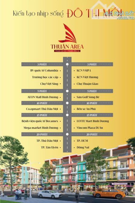 Bán đất nền 81m2 dự án An Residence, Khu dân cư Lê Phong -Thuận giao. - 2